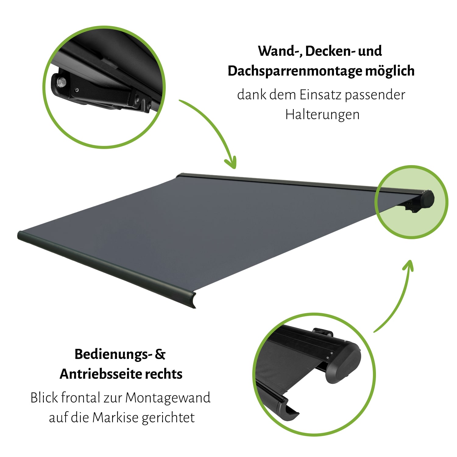 NEU, LED-USP-Antrieb-Montage