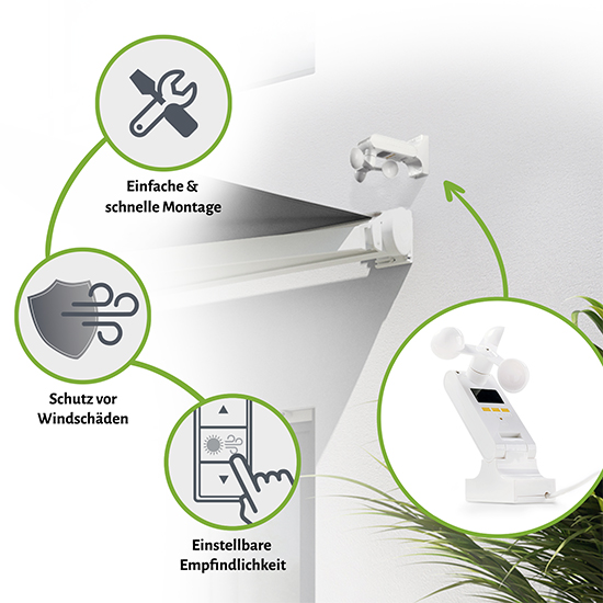 Windsensor keyfacts