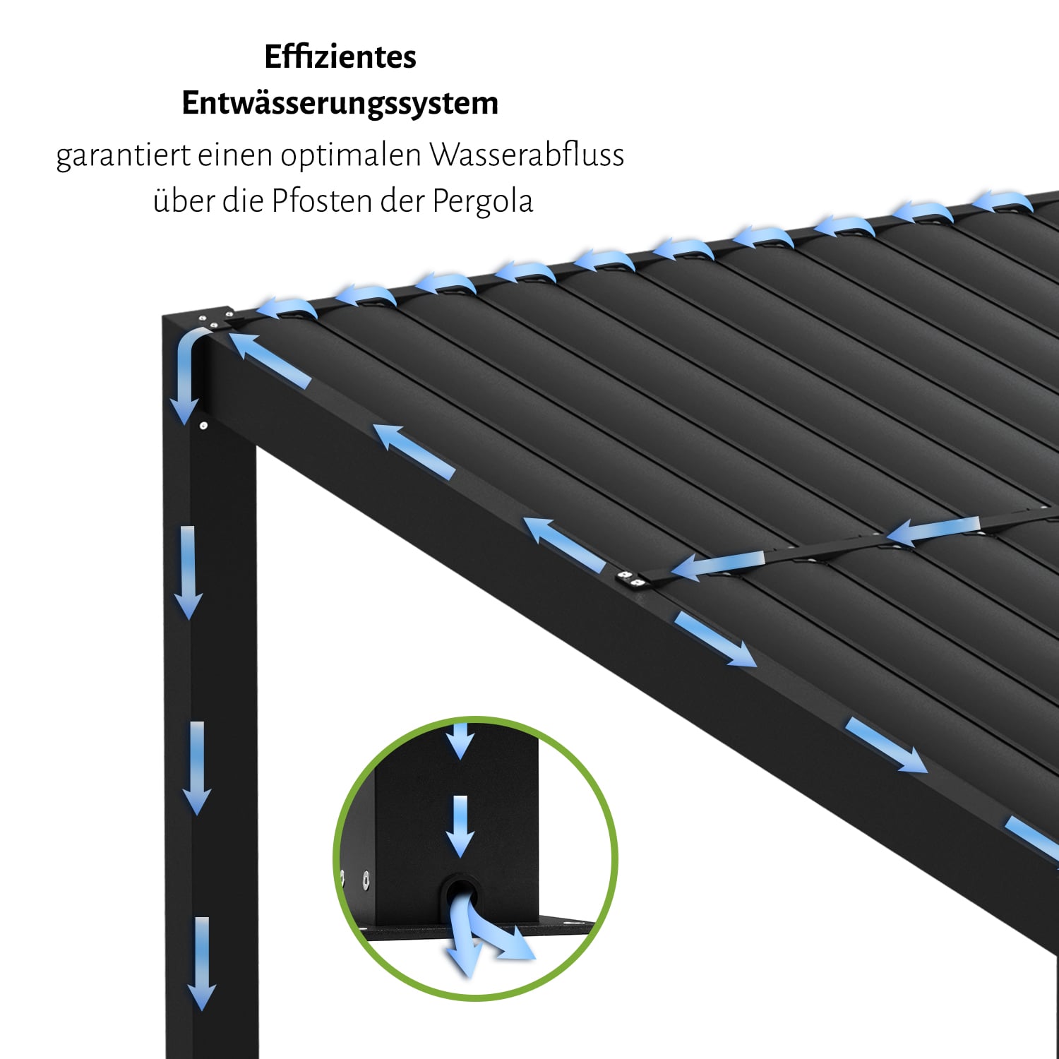 Lamellen-Pergola / Terrassenüberdachung "ZEUS", verschiedene Größen